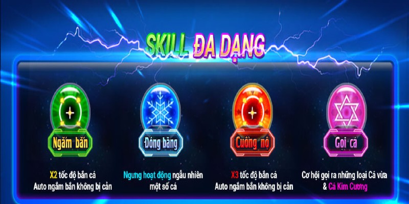 Các loại súng săn hữu ích có trong game bắn cá Các loại súng săn hữu ích có trong game bắn cá